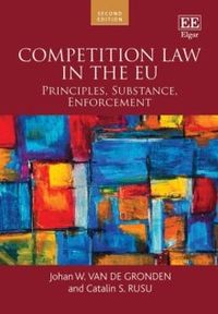 Competition Law in the EU