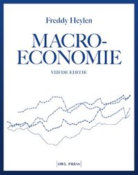 Macro-economie 2023