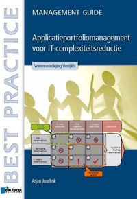 Best practice Applicatieportfoliomanagement voor IT-complexiteitsreductie