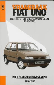 Autovraagbaken: Benzine diesel 1989-1993