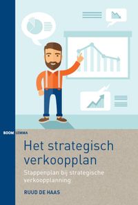 Het strategisch verkoopplan - Stappenplan bij strategische verkoopplanning