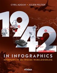 1942 in infographics door Julian Peltier & Cyril Azouvi inkijkexemplaar