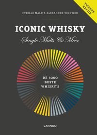 Iconic Whisky door Cyrille Mald & Alexandre Vingtier