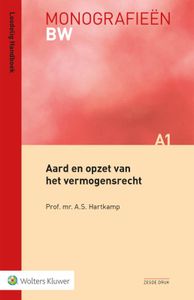 Aard en opzet van het vermogensrecht door A.S. Hartkamp